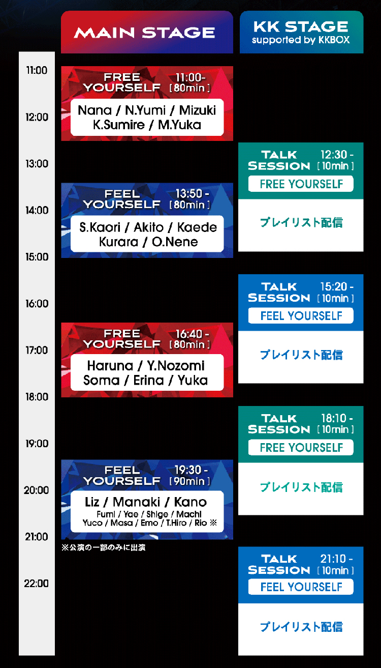 タイムテーブル